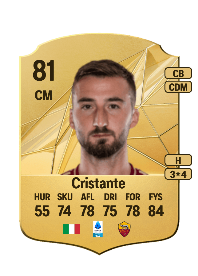 Bryan Cristante card