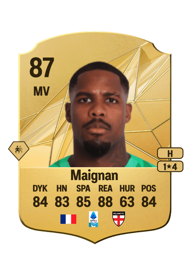 Mike Maignan card