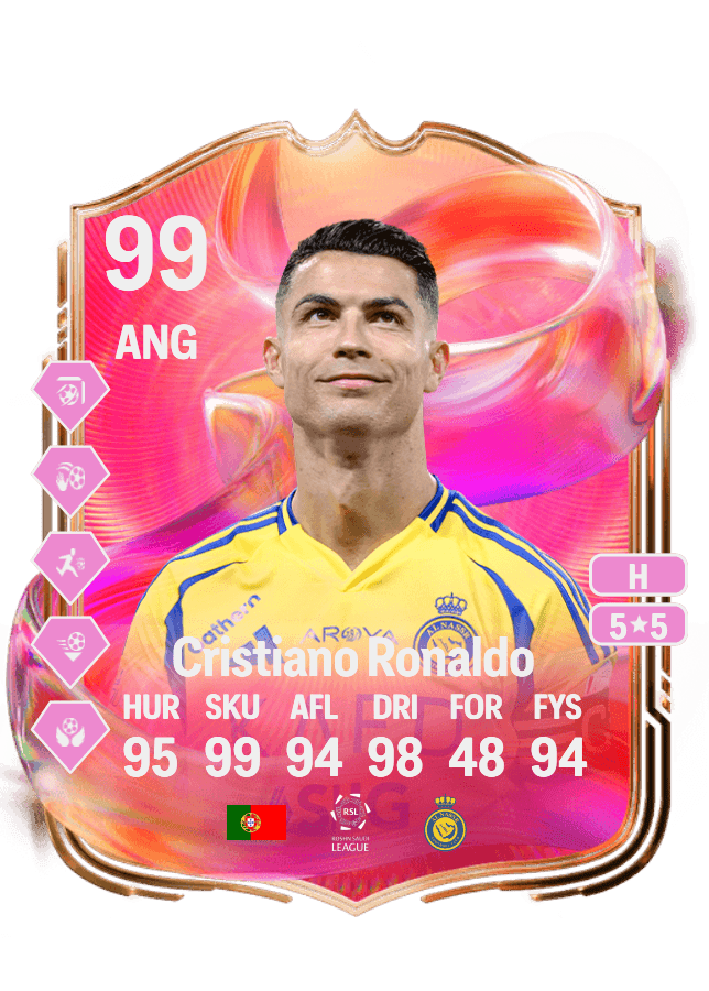 Cristiano Ronaldo card