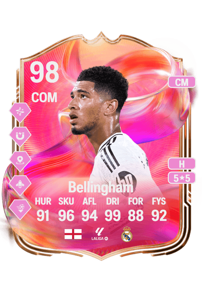 Jude Bellingham card