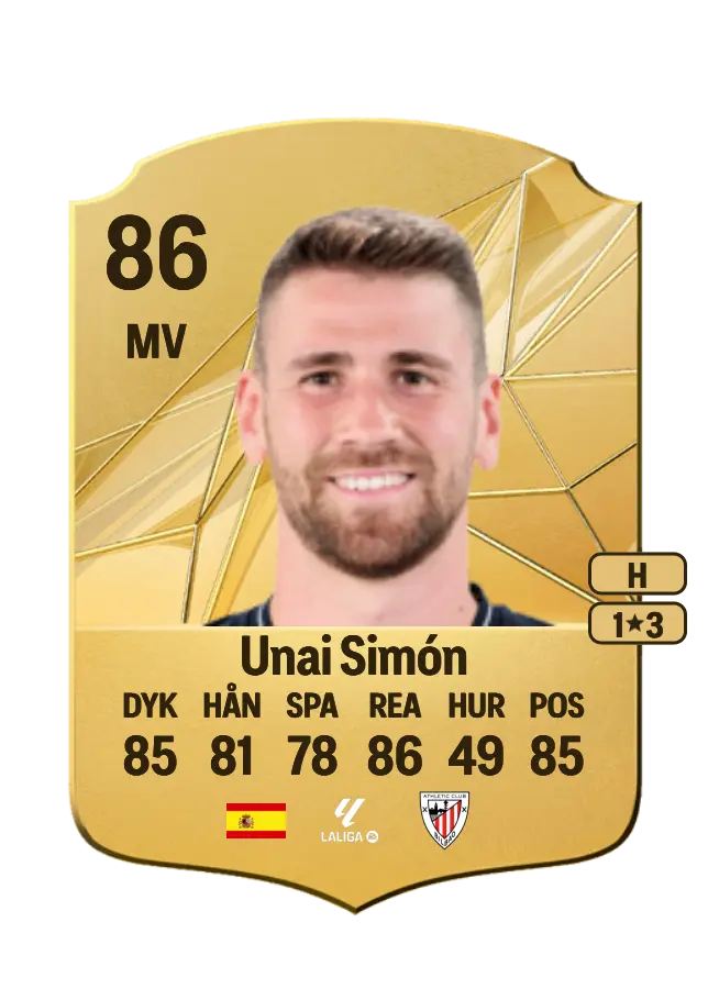 Unai Simón card