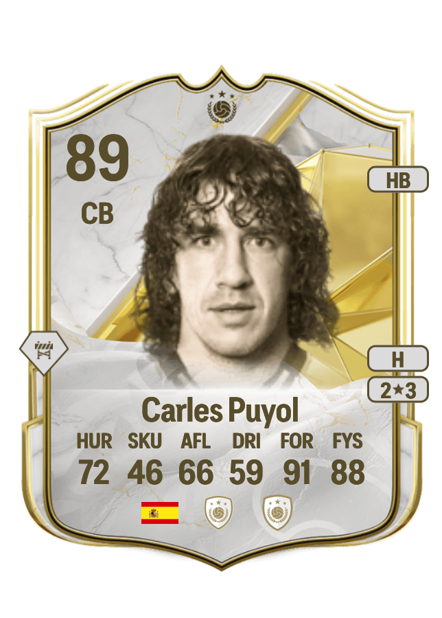 Carles Puyol card