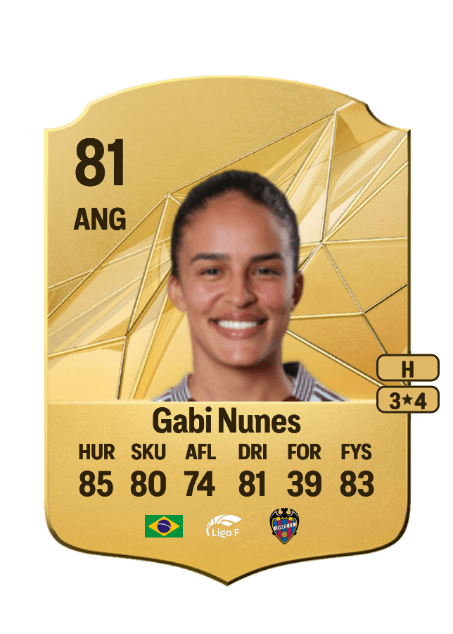 Gabi Nunes card