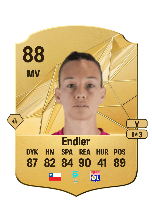 Christiane Endler card