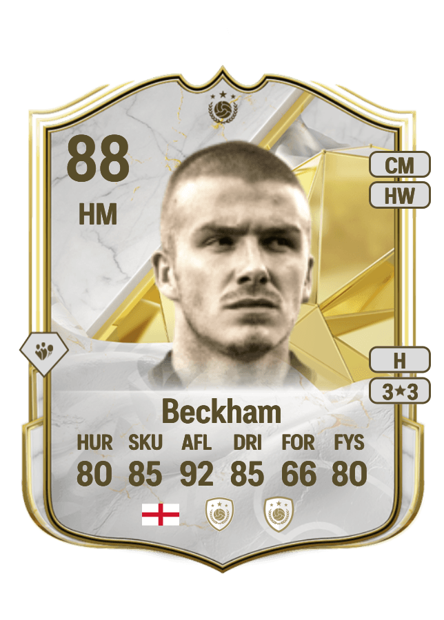 David Beckham card