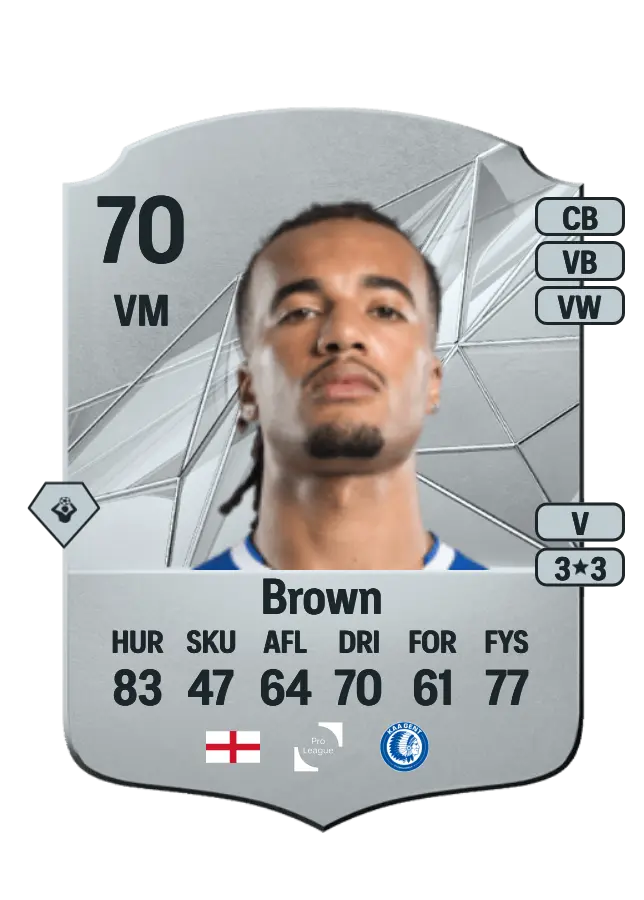 Archie Brown card