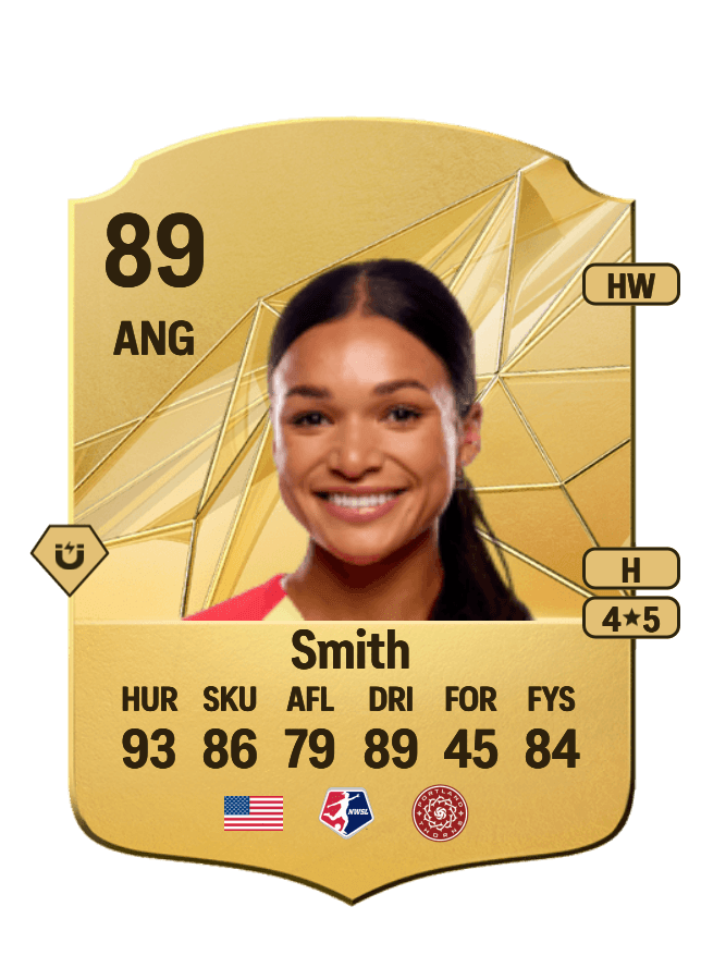 Sophia Smith card