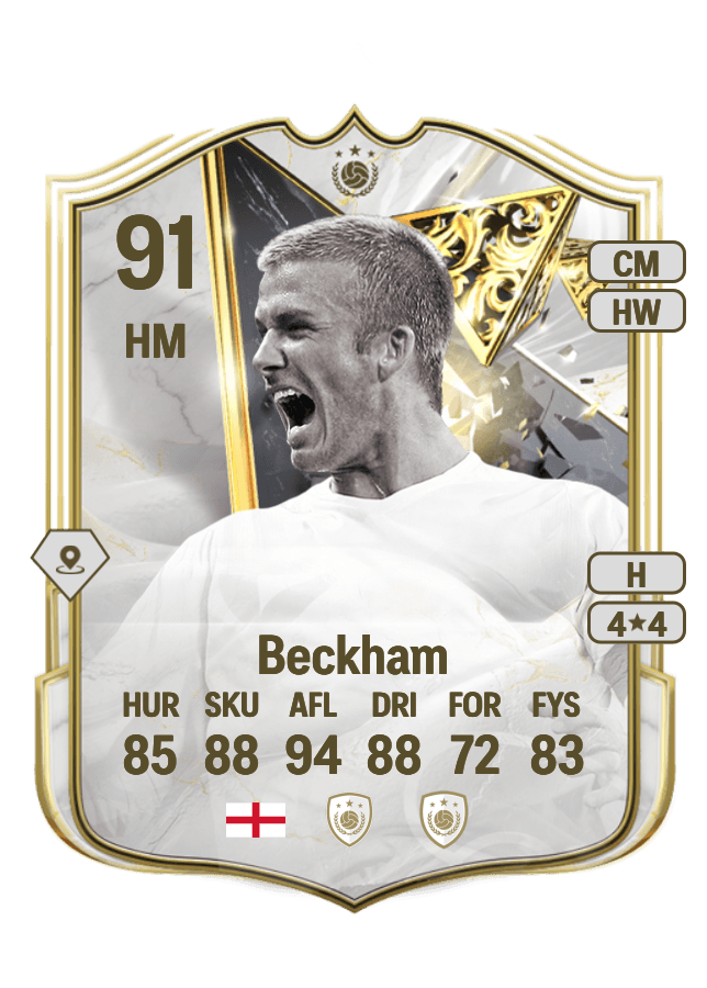 David Beckham card