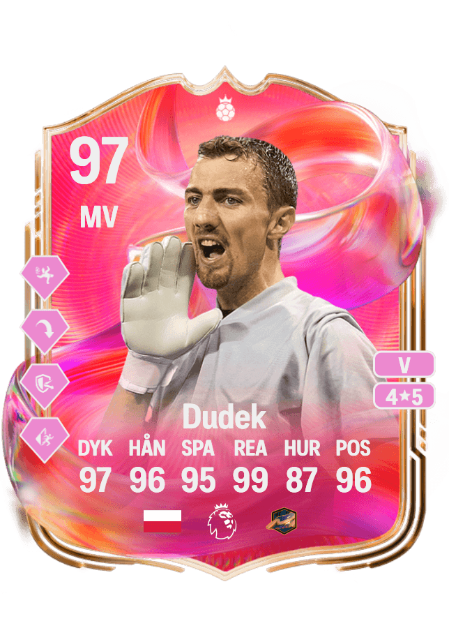 Jerzy Dudek card