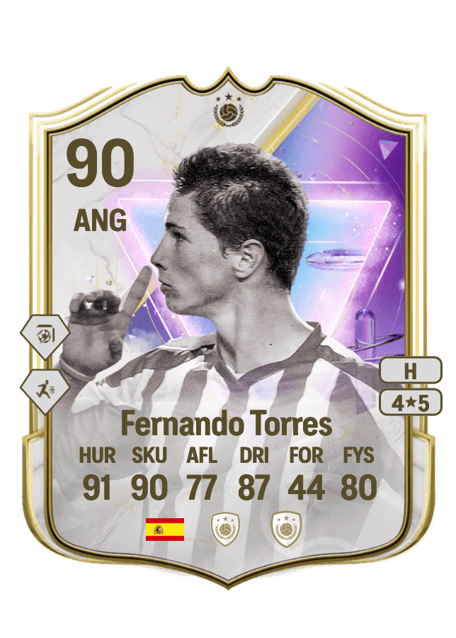 Fernando Torres card
