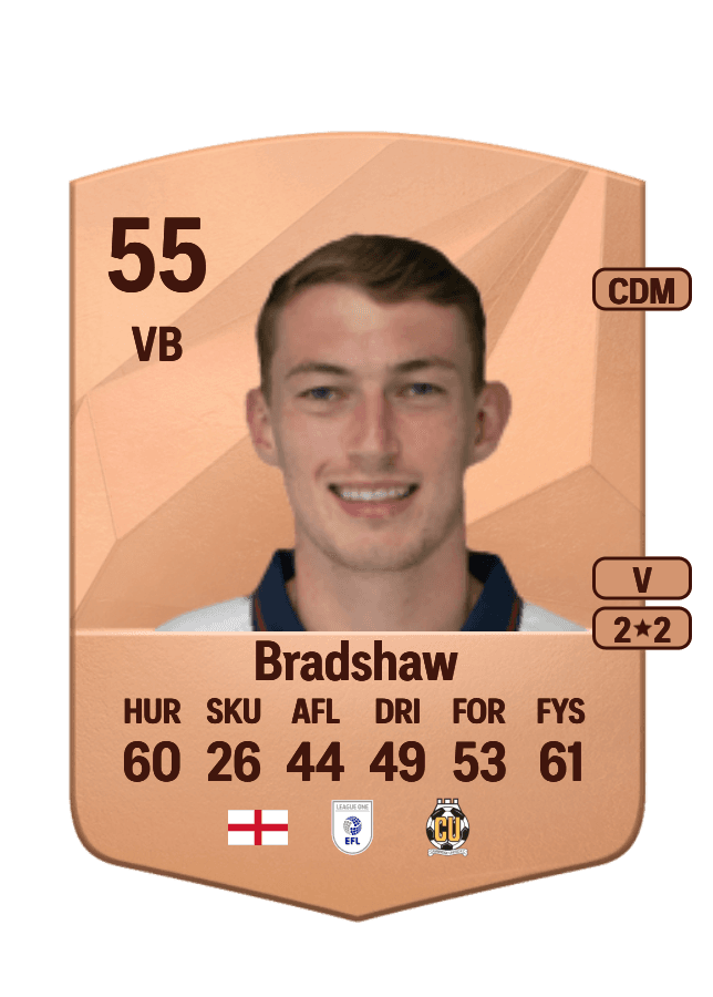 Zak Bradshaw card
