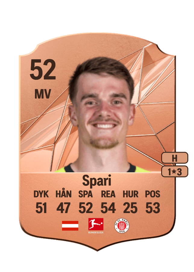 Simon Spari card