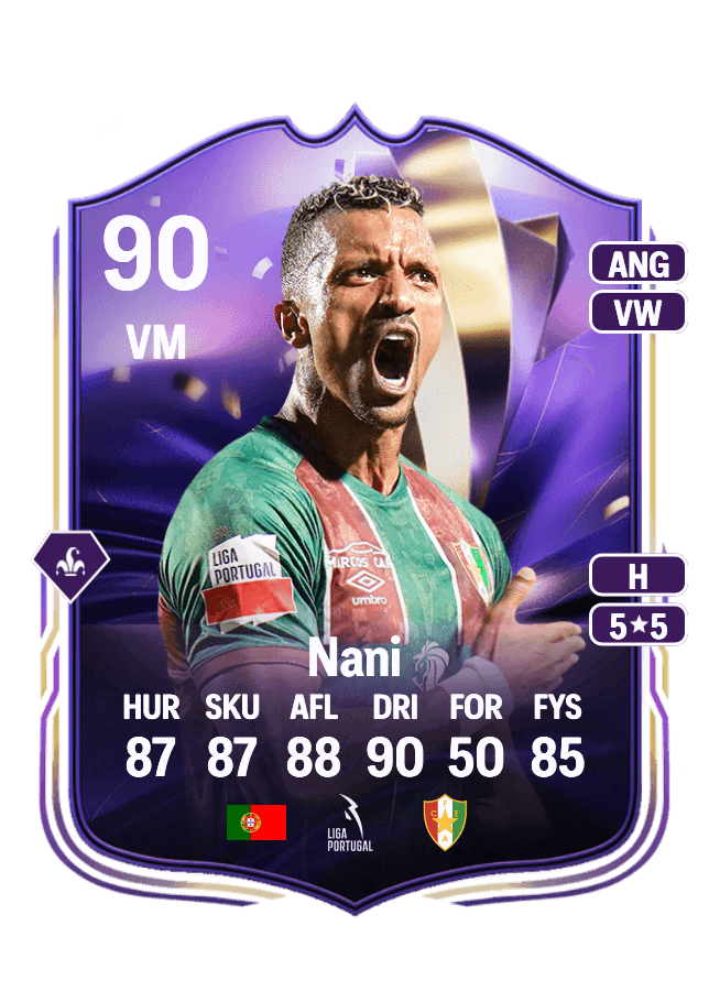 Nani card