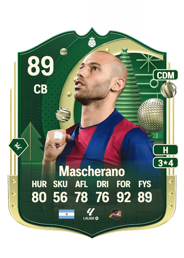 Javier Mascherano card