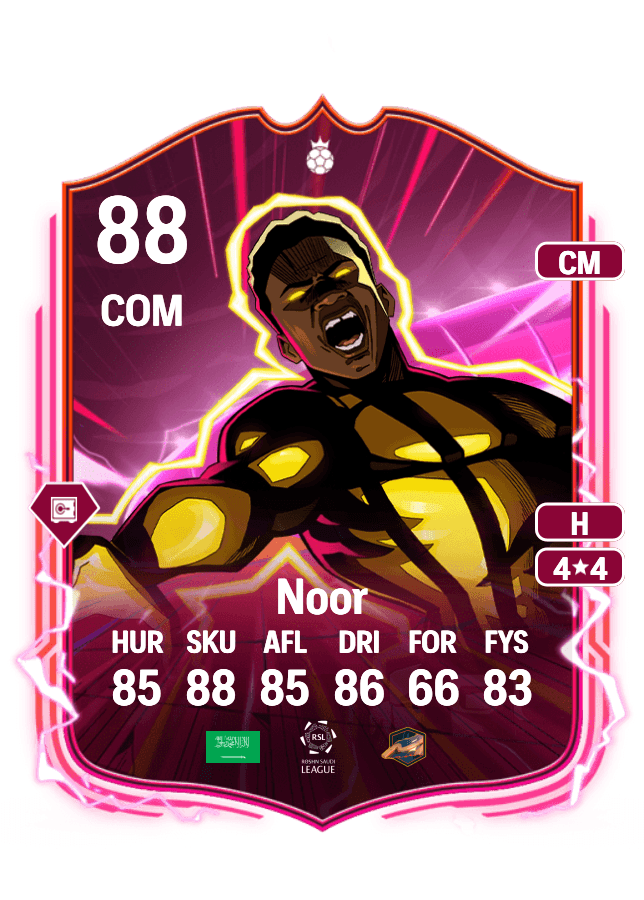 Mohammed Noor card
