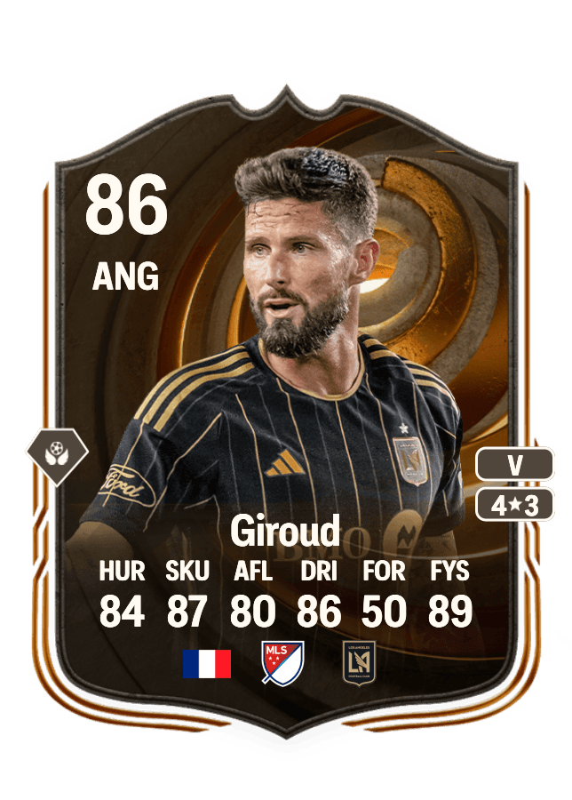 Olivier Giroud card