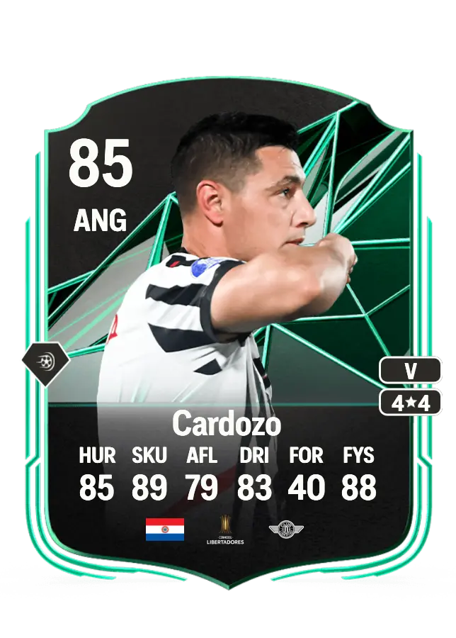 Óscar Cardozo card