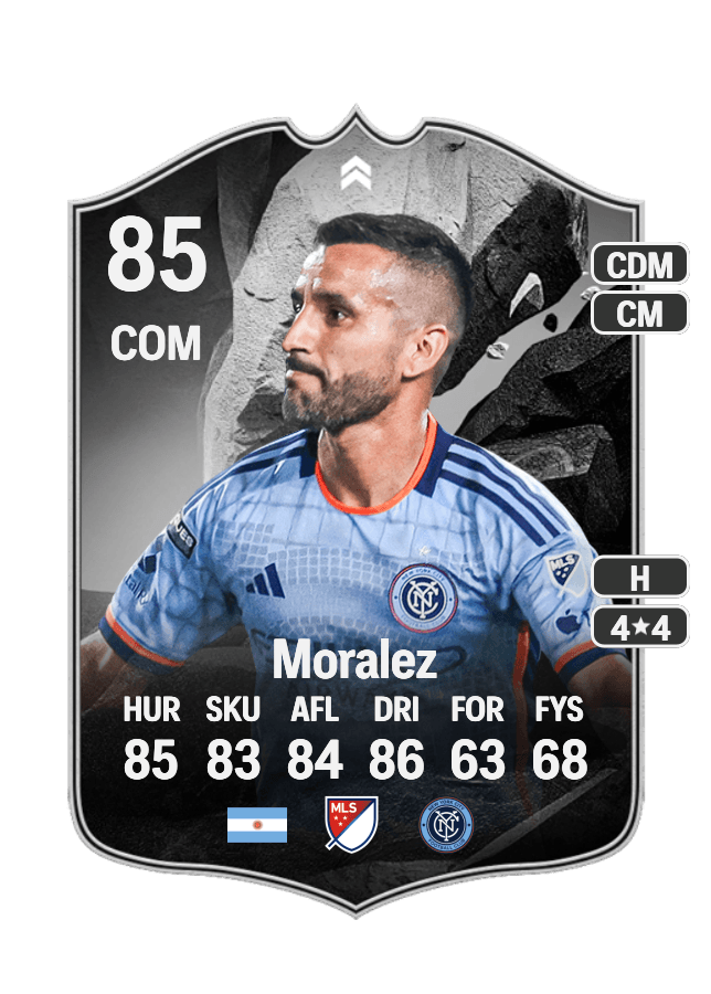 Maxi Moralez card