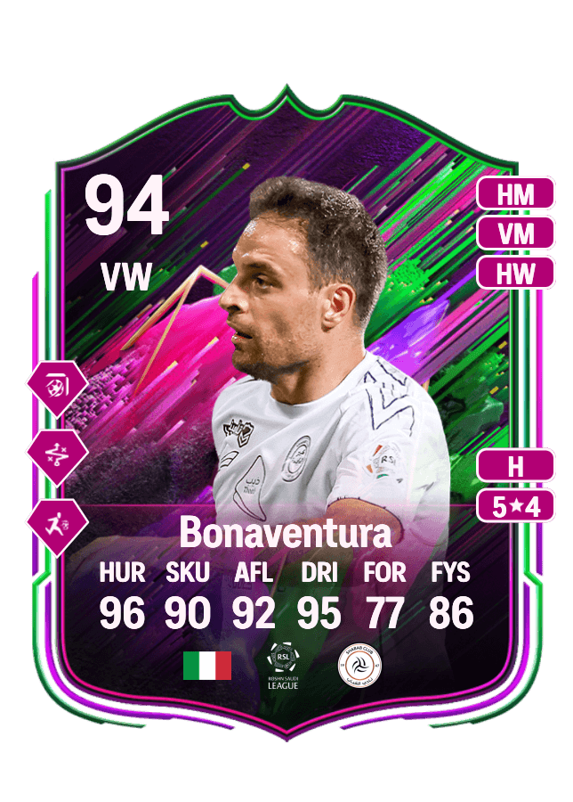 Giacomo Bonaventura card