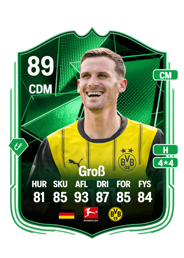 Pascal Groß card