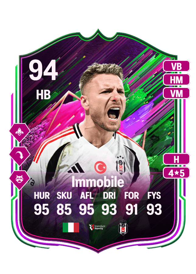 Ciro Immobile card