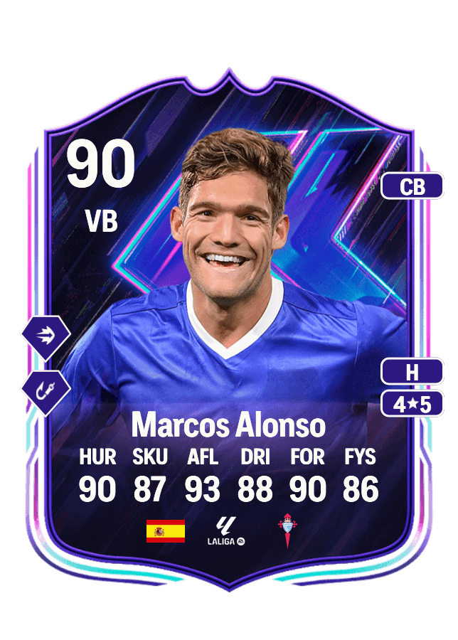 Marcos Alonso card
