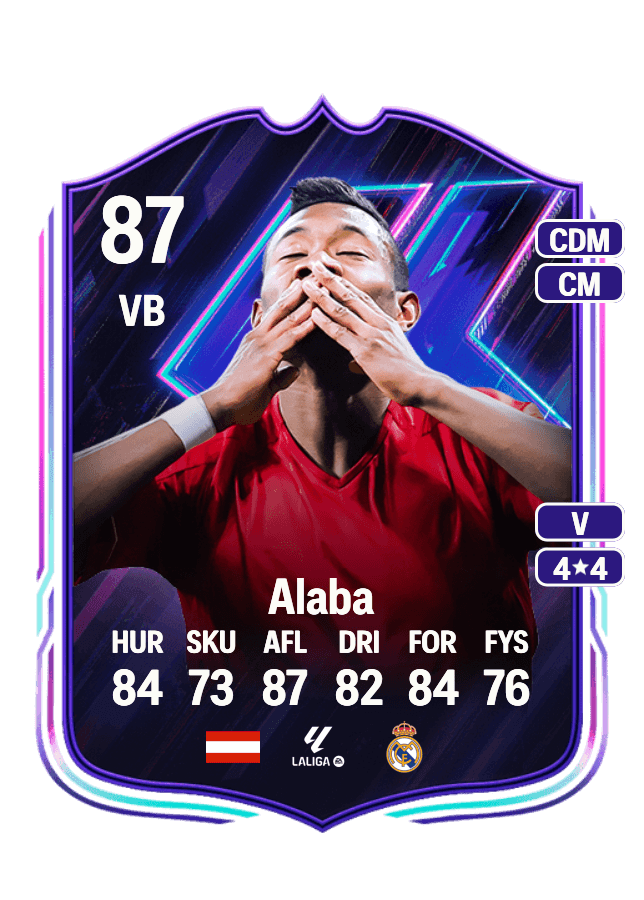 David Alaba card