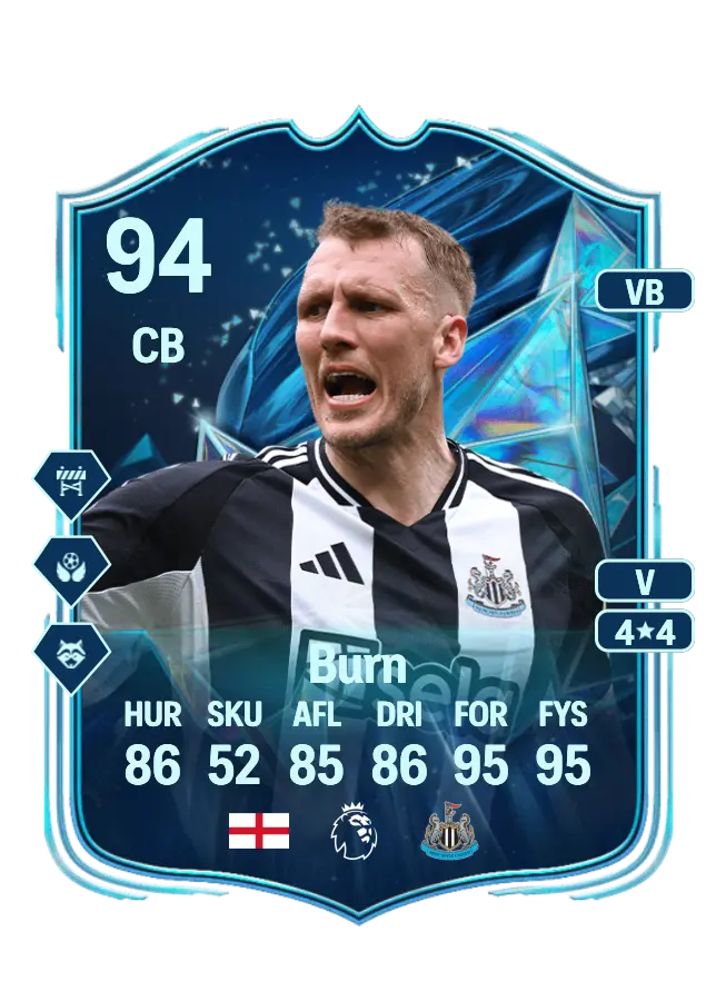 Dan Burn card