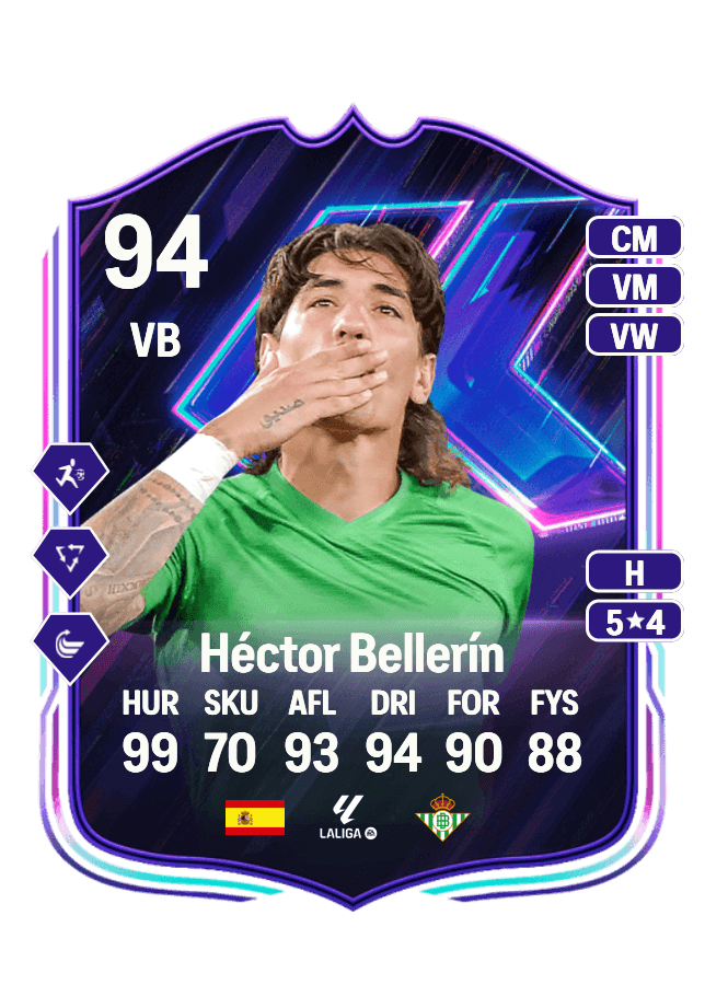 Héctor Bellerín card