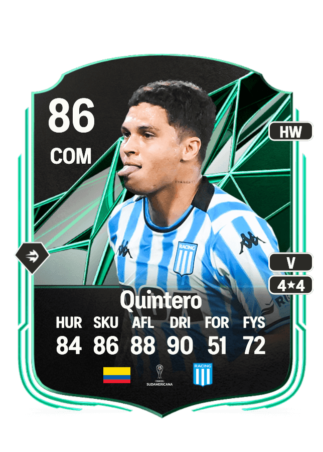 Juan Fernando Quintero card