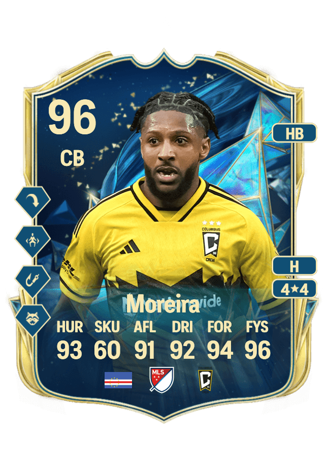 Steven Moreira card