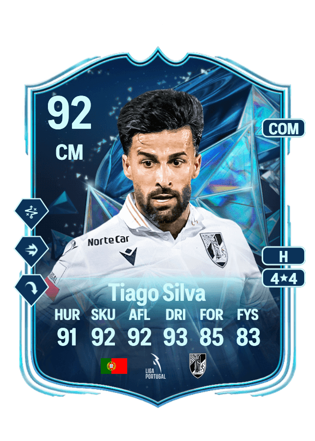 Tiago Silva card