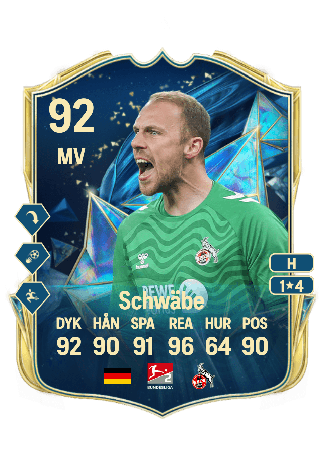 Marvin Schwäbe card