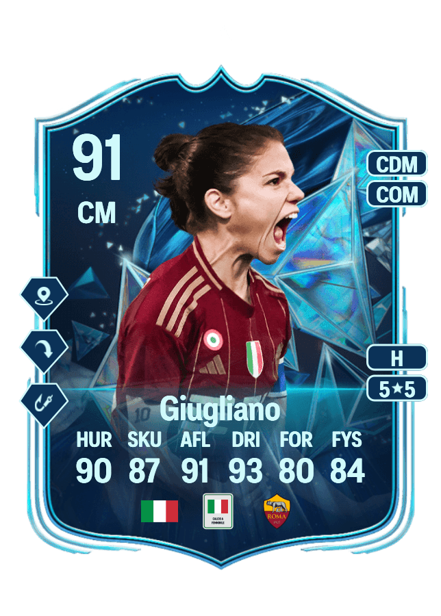 Manuela Giugliano card