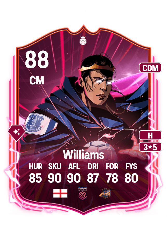 Fara Williams card