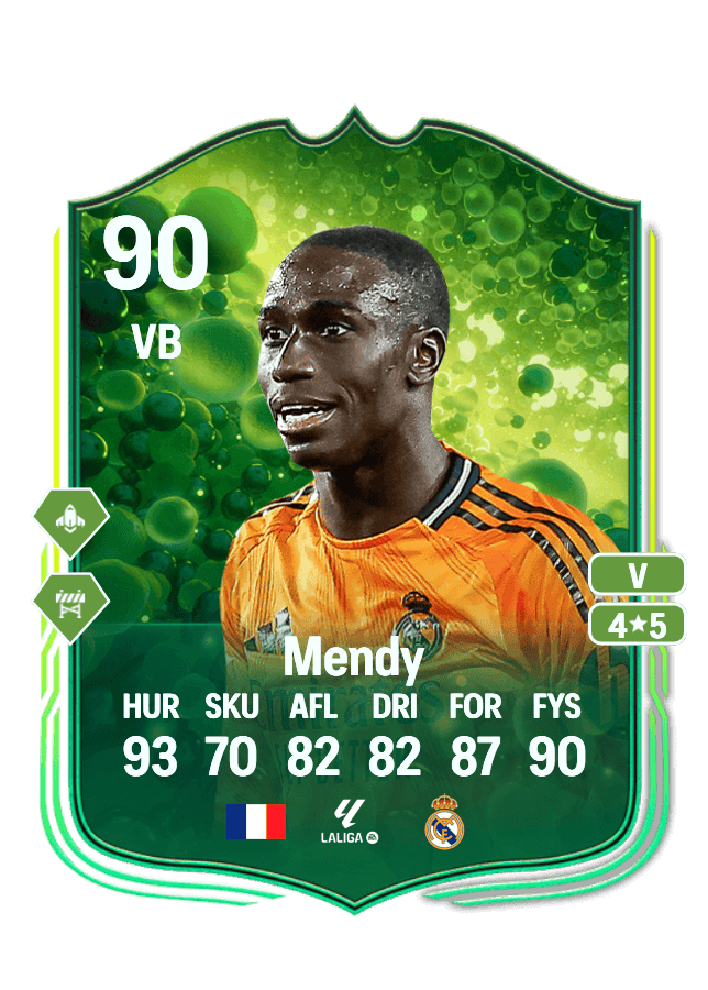 Ferland Mendy card