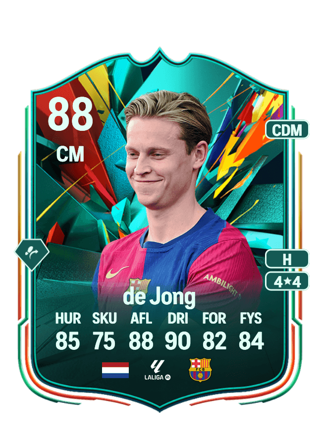 Frenkie de Jong card