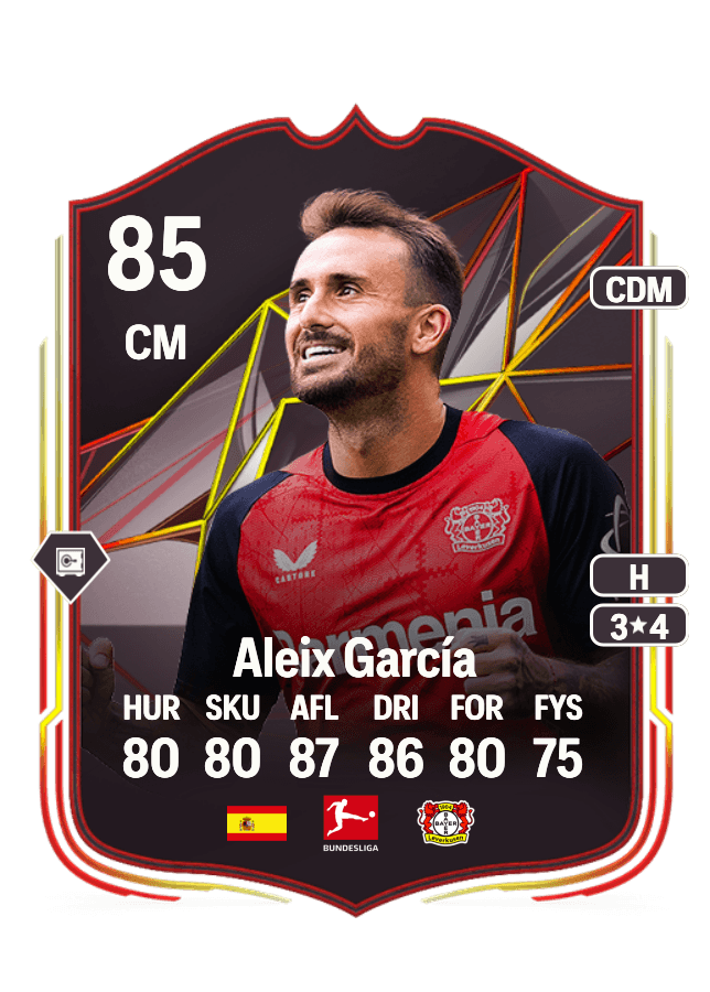 Aleix García card