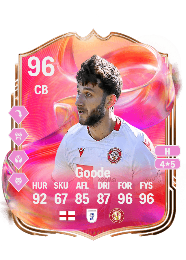 Charlie Goode card