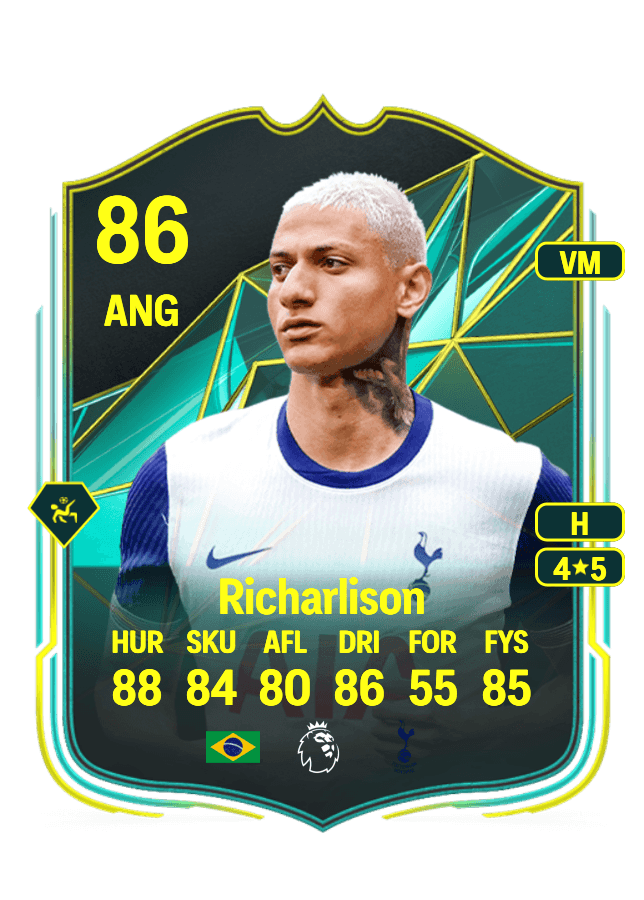 Richarlison card