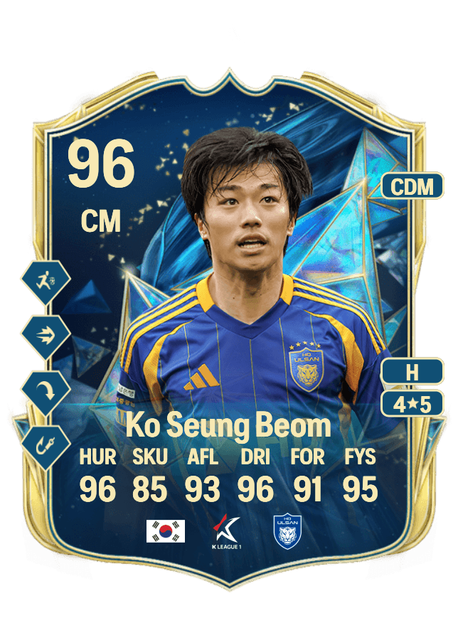 Ko Seung Beom card