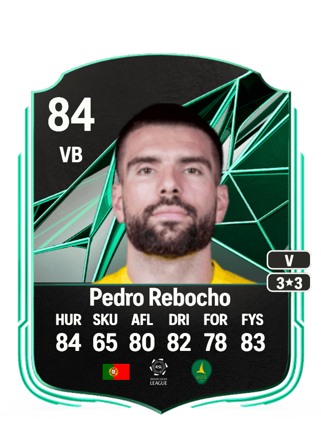 Pedro Rebocho card