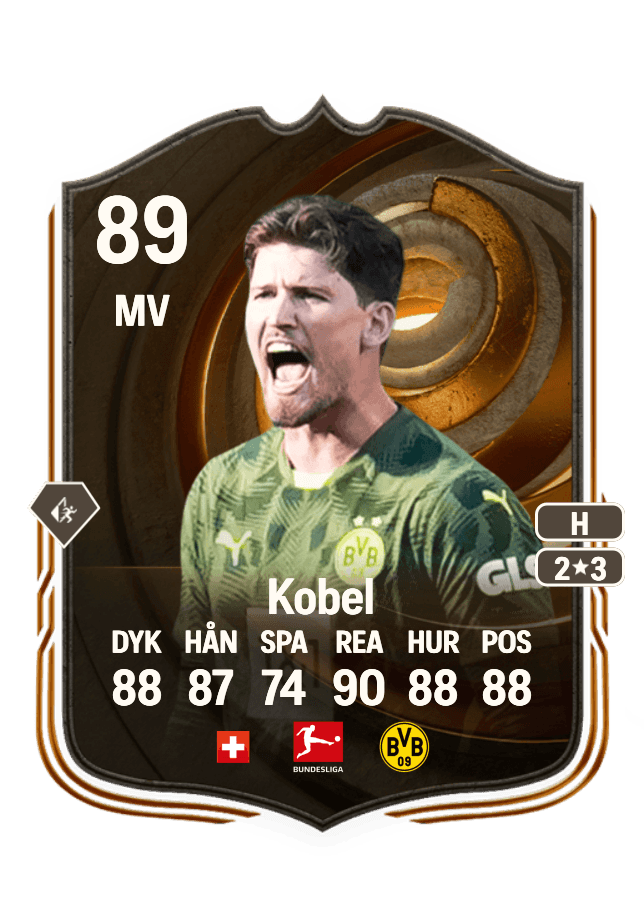 Gregor Kobel card