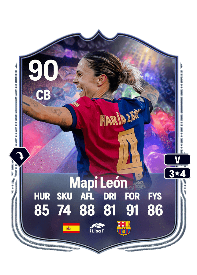 Mapi León card