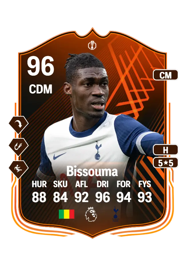 Yves Bissouma card