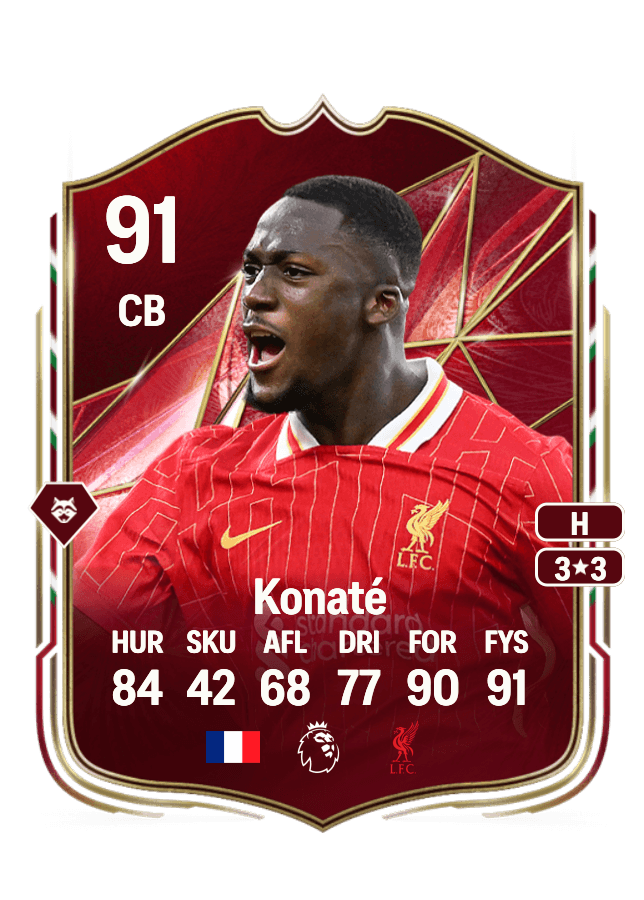 Ibrahima Konaté card