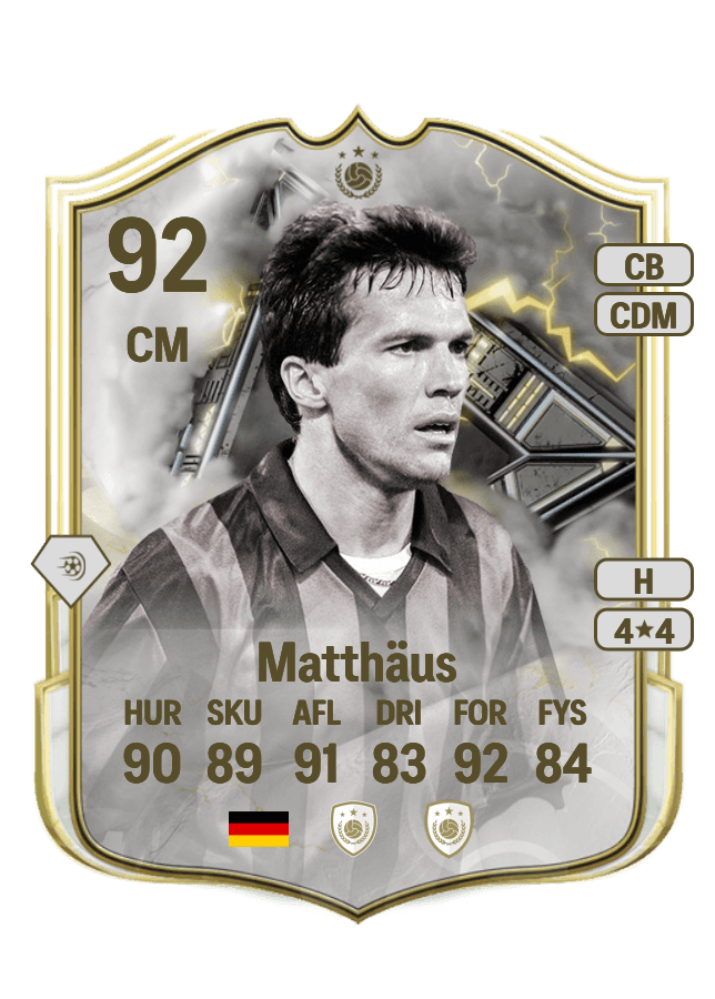 Lothar Matthäus card