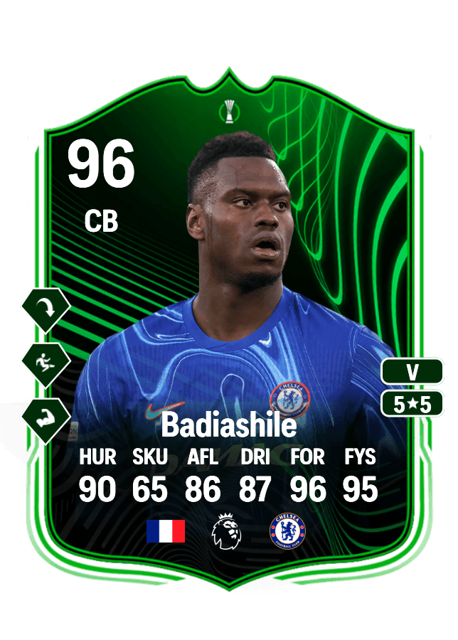 Benoît Badiashile card