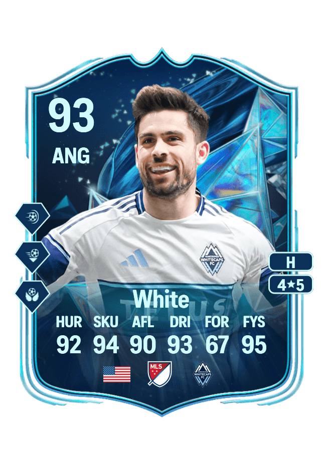 Brian White card