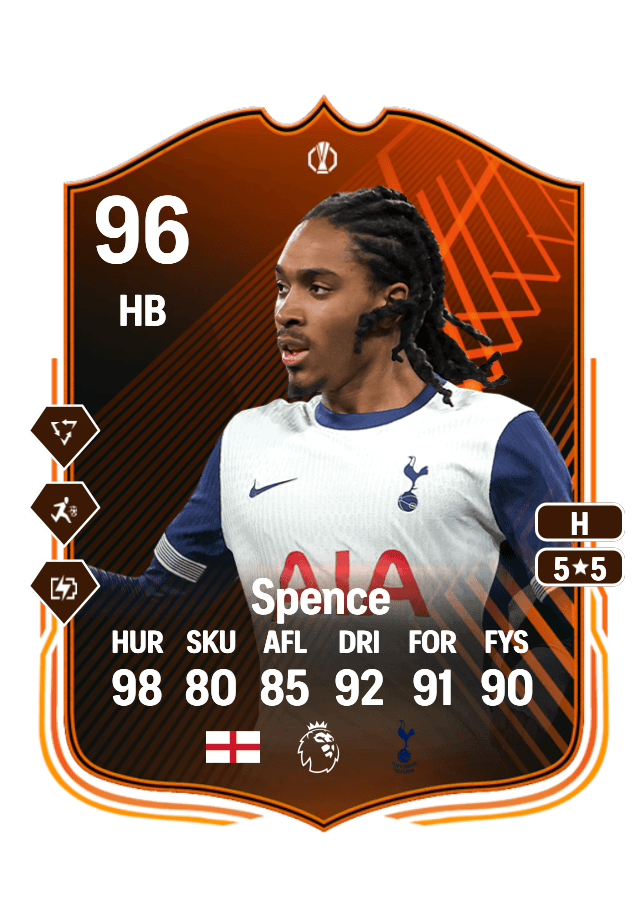 Djed Spence card